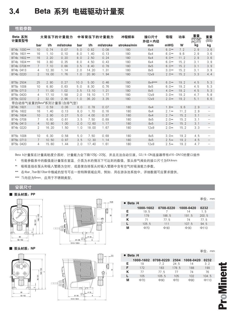 1654054576215376.jpg 1651107541732055.jpg