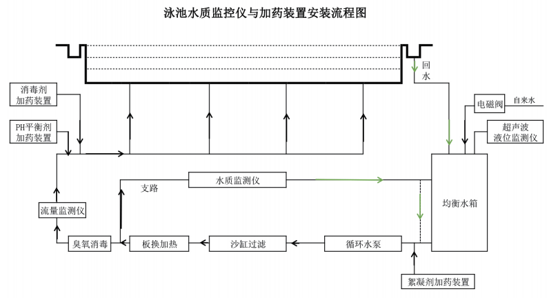 1574405244222977.png 2.png