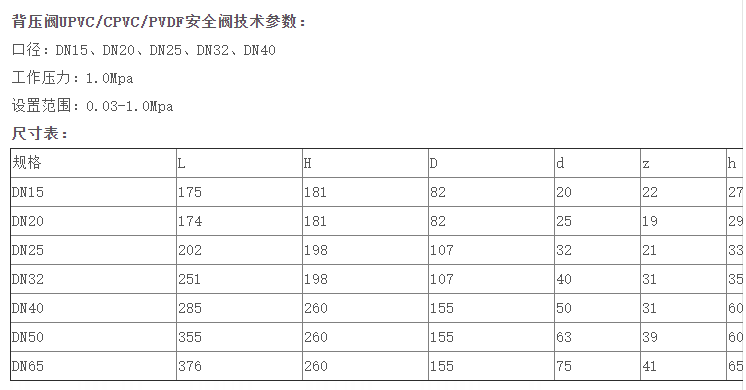 1596532744673601.png image.png