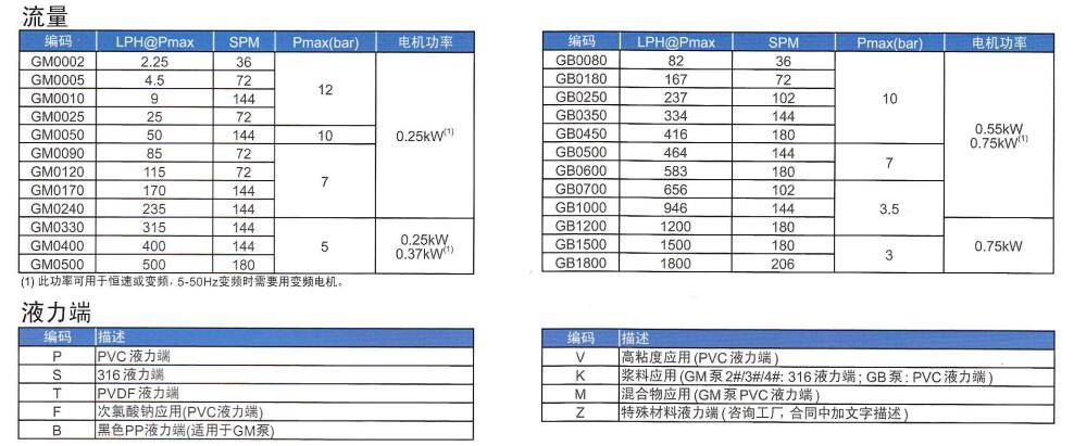 1600842555152601.jpg G系列1.jpg