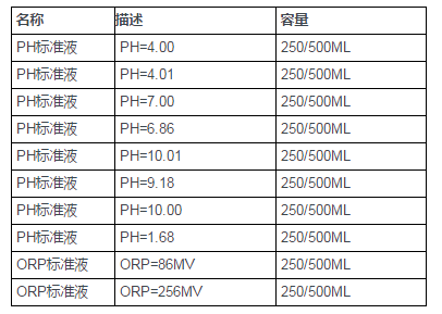 1601172211201541.png blob.png