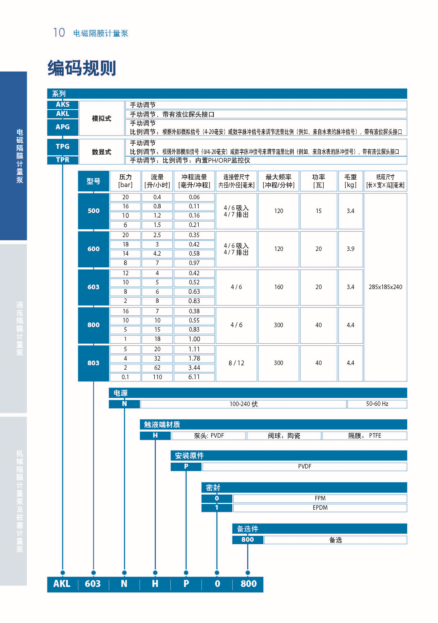 1616050970536629.png image.png