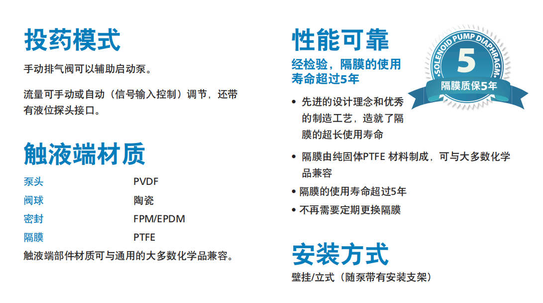 1621994161424987.png AMS1.png