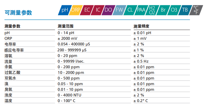 1623204924930071.png image.png