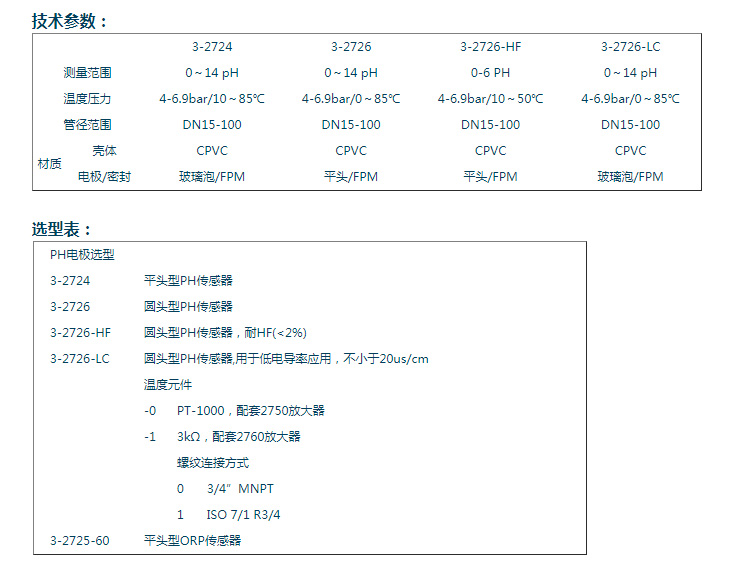 1650528954492900.jpg 1603261994143835 115.jpg