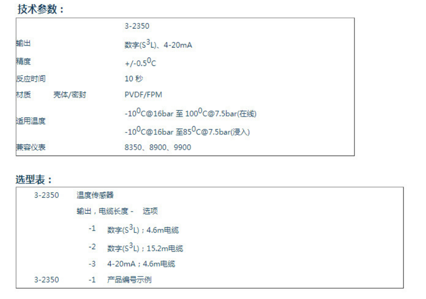 1653630556600461.png 1884a7b11c20c18dceea82dab294bd4.png