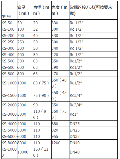 1657680752758353.png image.png