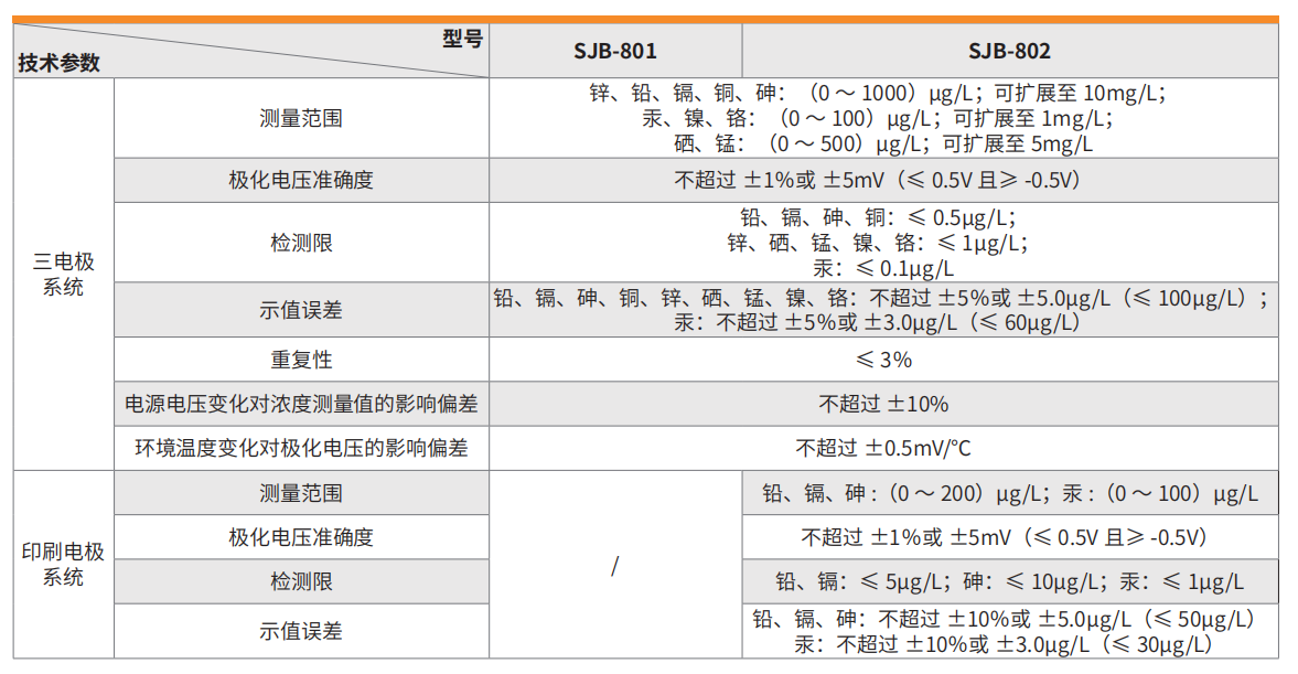 1661492154288447.png image.png