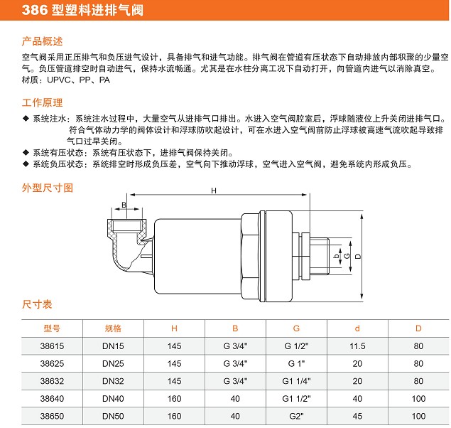 1670398338559404.jpg 2.jpg