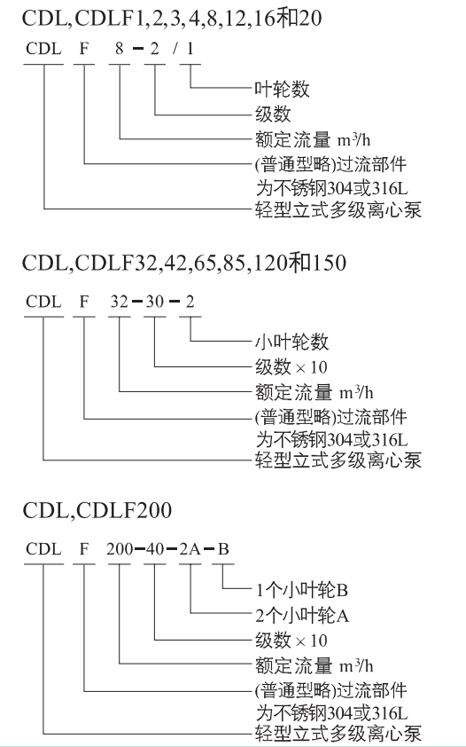 1671432940807954.png image.png