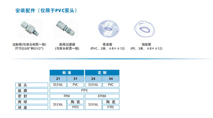 1679034599441634.png image.png