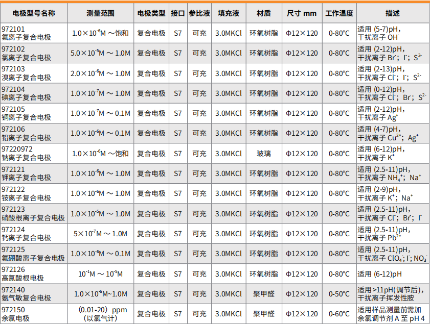 1679898615829331.png image.png