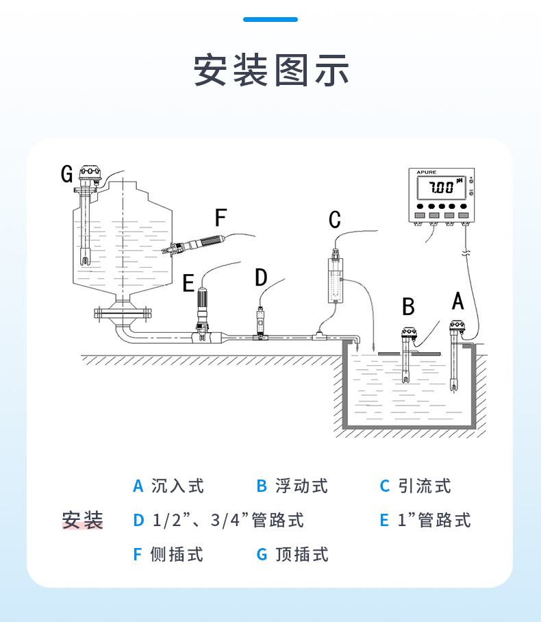 5-護套管-安裝圖示-1.jpg